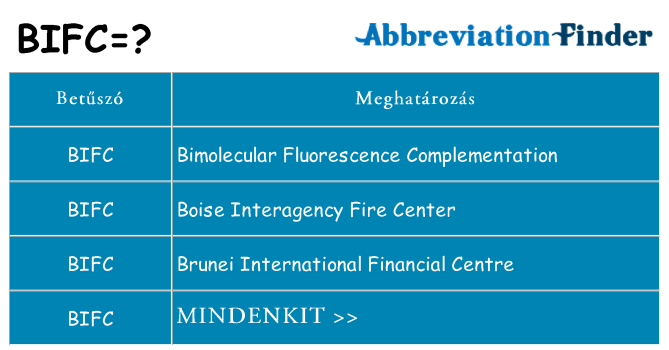 Mi a(z) bifc állni