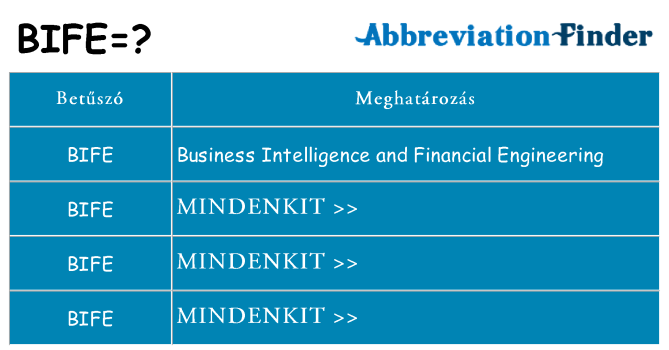 Mi a(z) bife állni