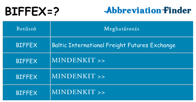 Mi a(z) biffex állni