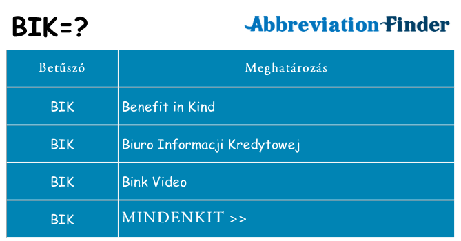Mi a(z) bik állni