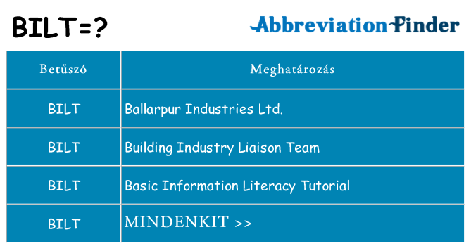 Mi a(z) bilt állni
