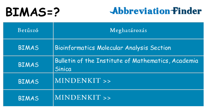 Mi a(z) bimas állni
