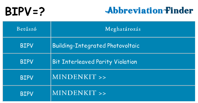 Mi a(z) bipv állni