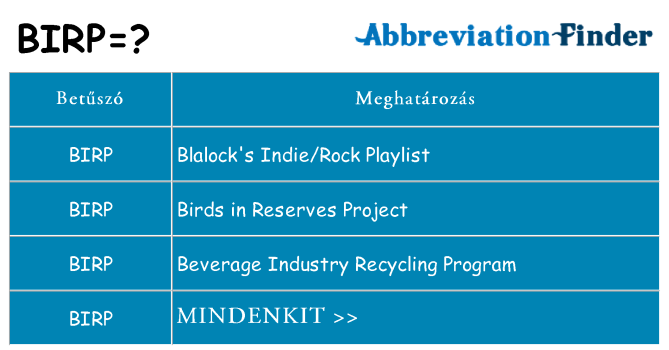 Mi a(z) birp állni