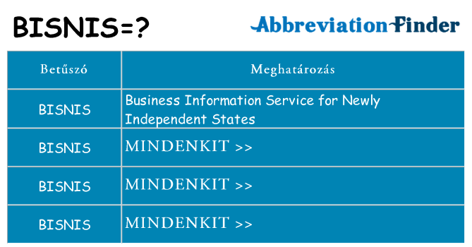 Mi a(z) bisnis állni