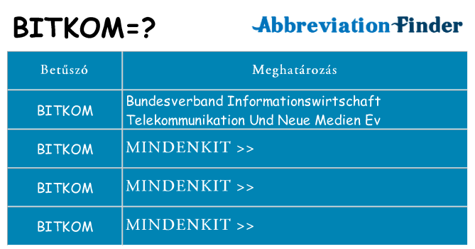 Mi a(z) bitkom állni