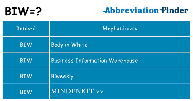 Mi a(z) biw állni
