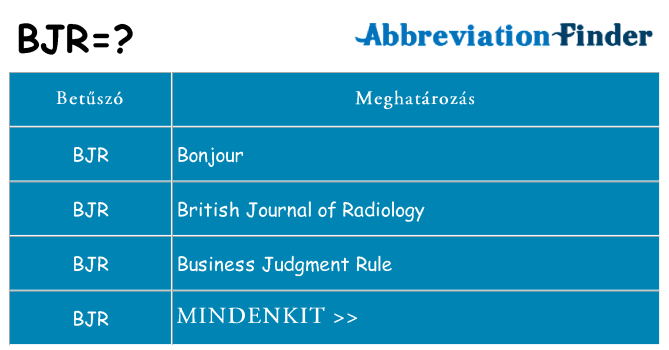 Mi a(z) bjr állni