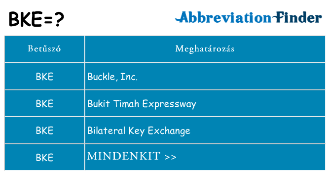 Mi a(z) bke állni