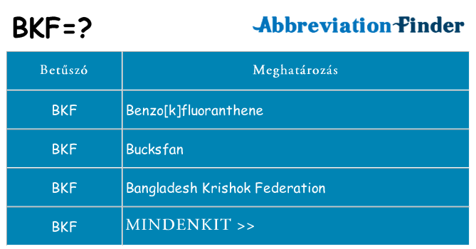 Mi a(z) bkf állni