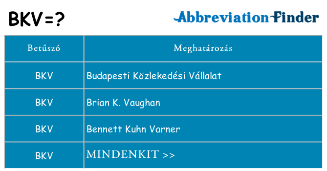 Mi a(z) bkv állni