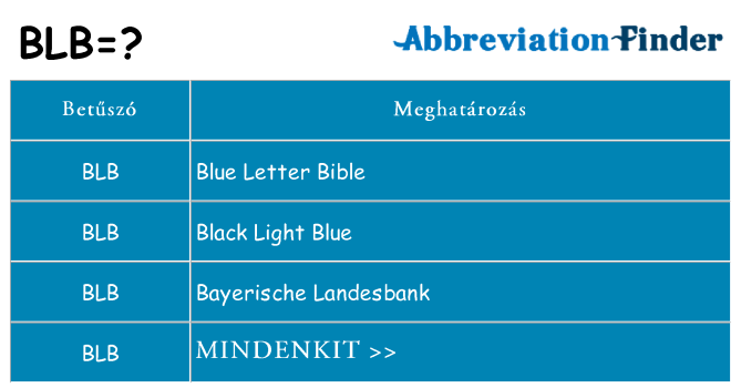 Mi a(z) blb állni