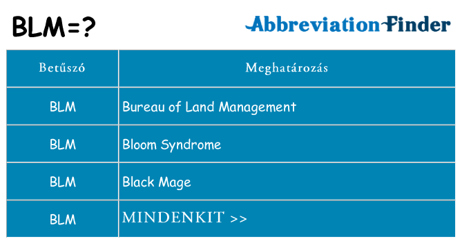 Mi a(z) blm állni