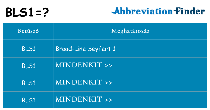 Mi a(z) bls1 állni