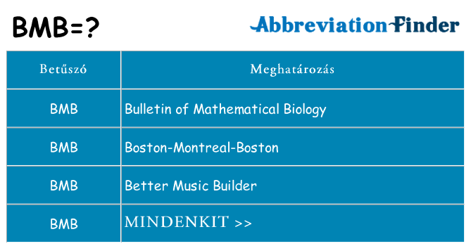 Mi a(z) bmb állni