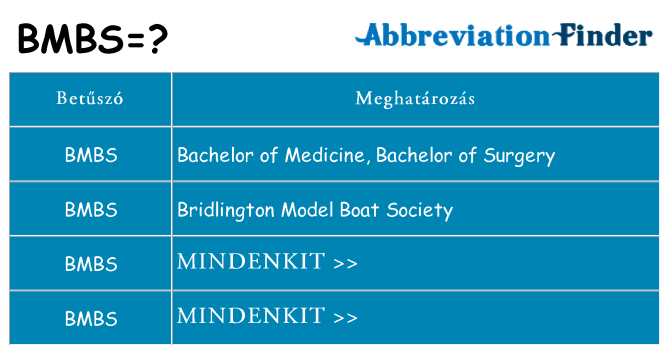 Mi a(z) bmbs állni