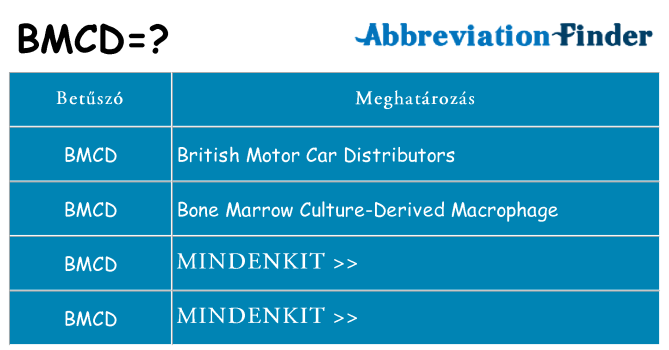 Mi a(z) bmcd állni