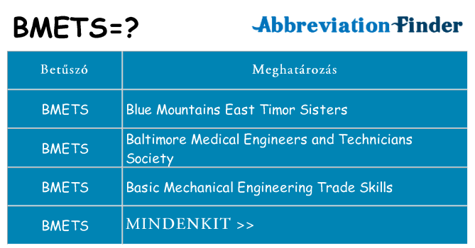 Mi a(z) bmets állni