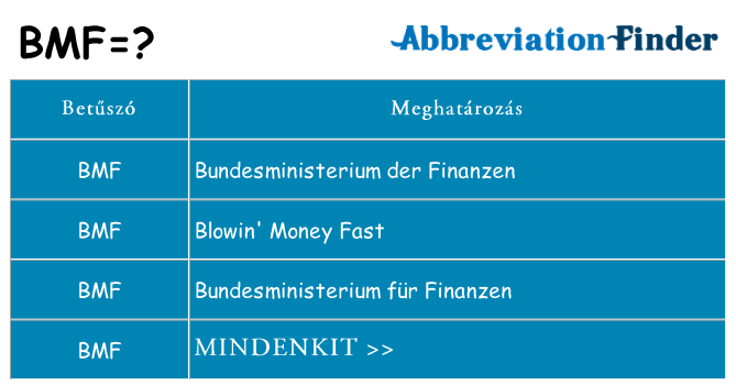 Mi a(z) bmf állni