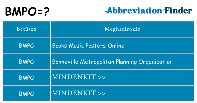 Mi a(z) bmpo állni