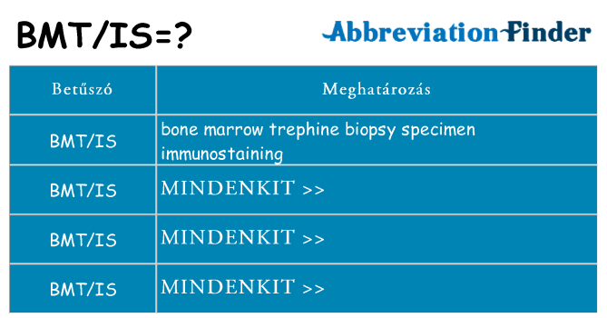 Mi a(z) bmtis állni