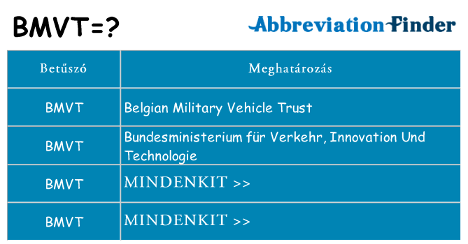 Mi a(z) bmvt állni