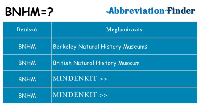 Mi a(z) bnhm állni