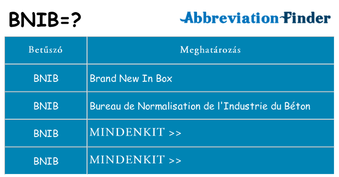 Mi a(z) bnib állni