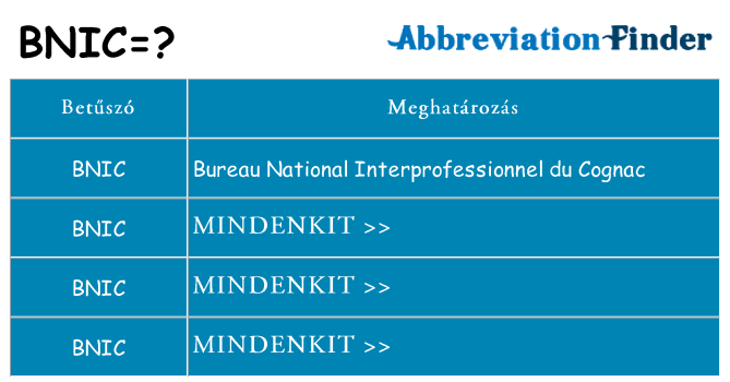 Mi a(z) bnic állni