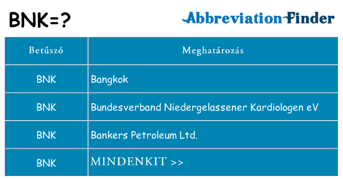 Mi a(z) bnk állni