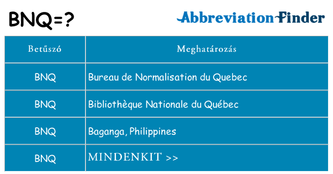 Mi a(z) bnq állni