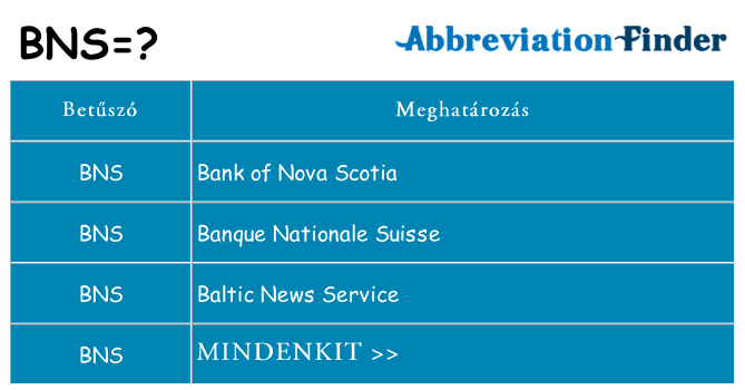 Mi a(z) bns állni