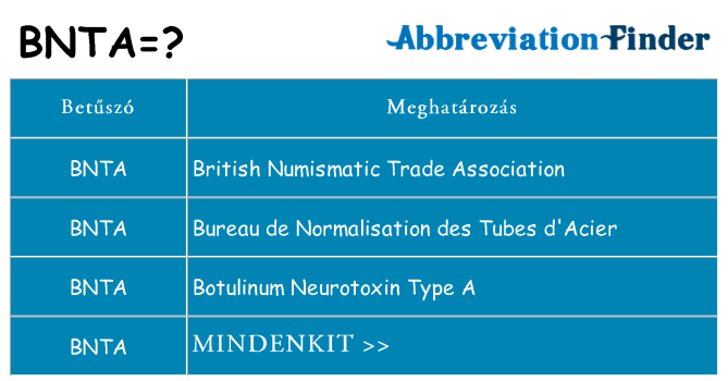 Mi a(z) bnta állni