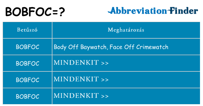 Mi a(z) bobfoc állni