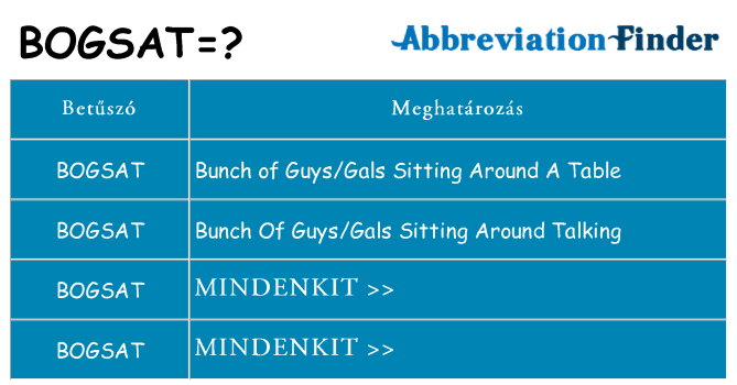 Mi a(z) bogsat állni