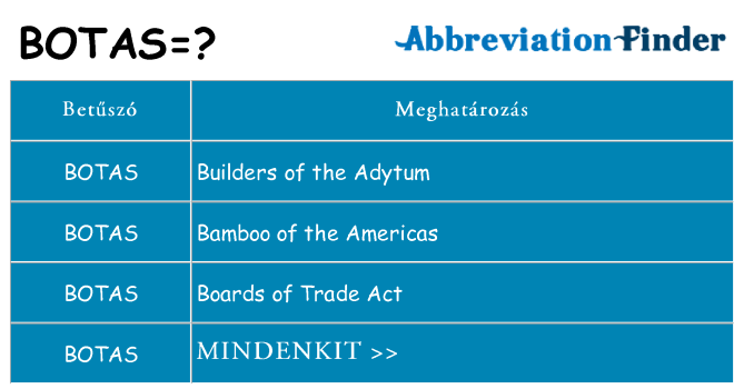 Mi a(z) botas állni
