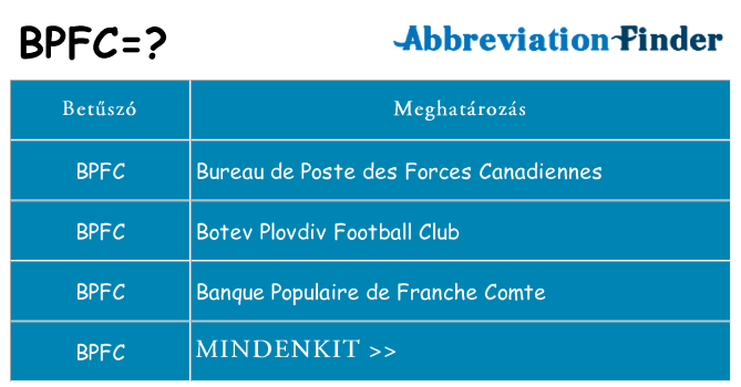 Mi a(z) bpfc állni