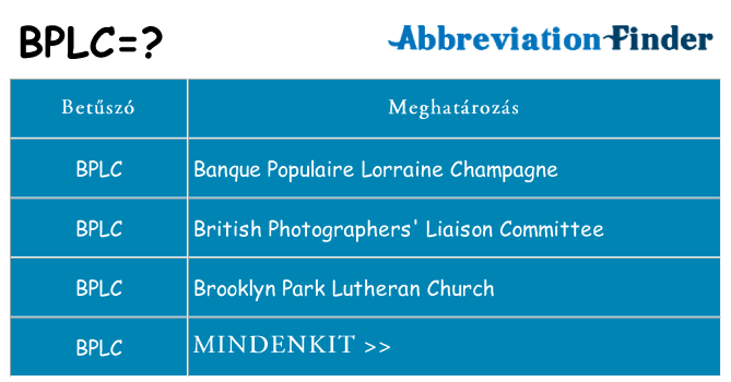 Mi a(z) bplc állni