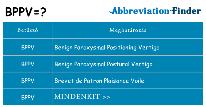 Mi a(z) bppv állni