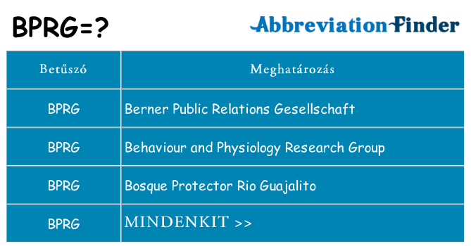 Mi a(z) bprg állni