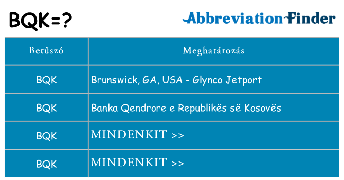 Mi a(z) bqk állni