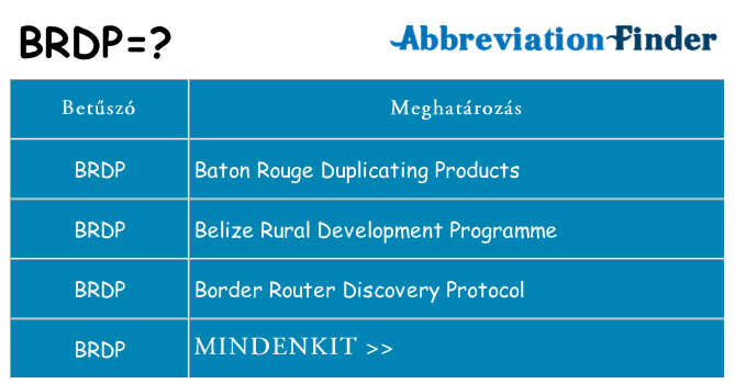 Mi a(z) brdp állni