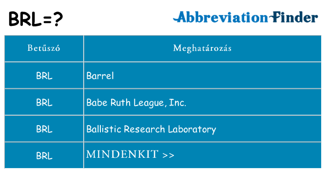 Mi a(z) brl állni