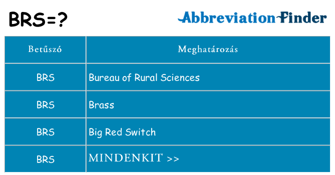 Mi a(z) brs állni