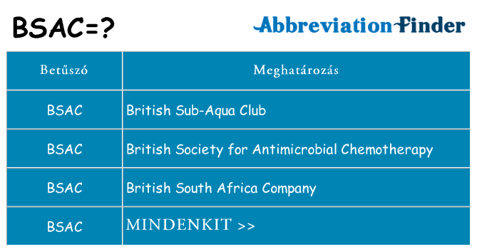 Mi a(z) bsac állni