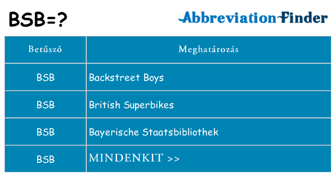 Mi a(z) bsb állni