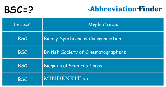 Mi a(z) bsc állni