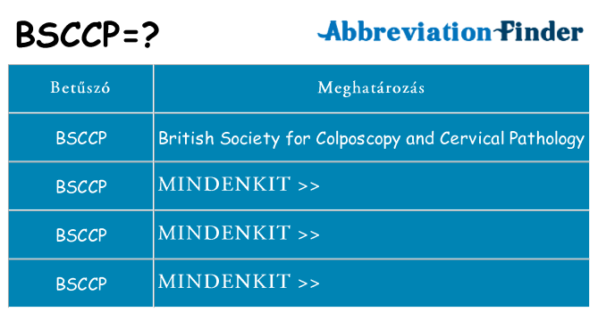 Mi a(z) bsccp állni
