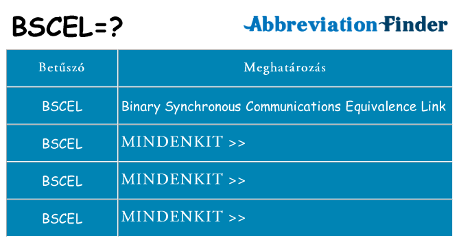 Mi a(z) bscel állni