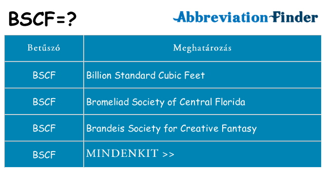 Mi a(z) bscf állni